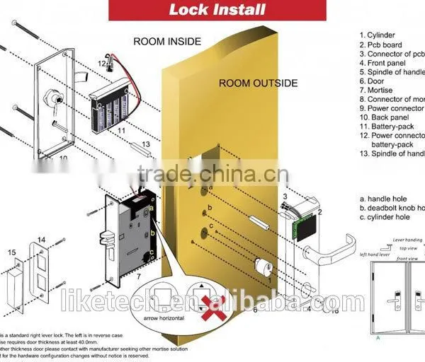 LIKE Electronic Locks for Hotels Produced by LIKE Factory photo-2