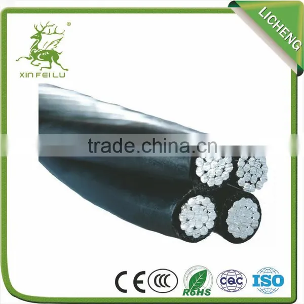 Hight Quality Products rf Coaxial tv Aerial Cable From China Market photo-6