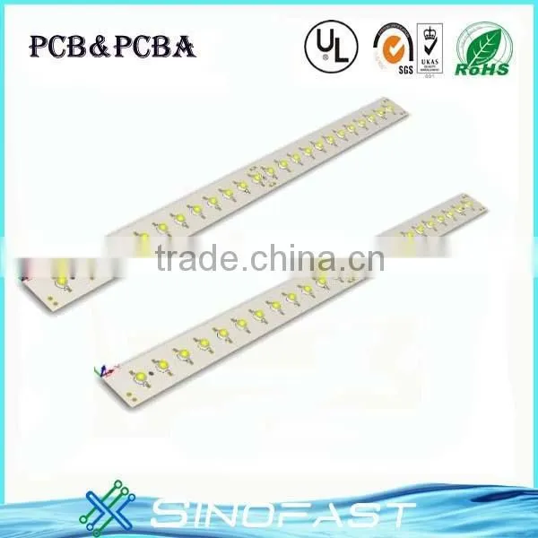 Aluminum Board photo-2