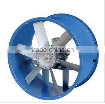China Manufacturer Axial Ventilating Fans photo-5