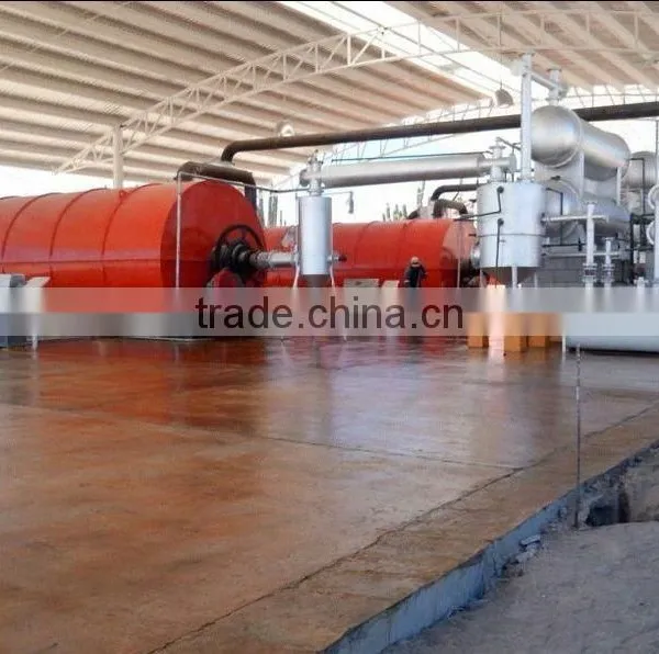 Low Investment High Profit Business Low Cost of Pyrolysis Plant photo-2