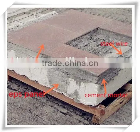 Eps Cement Sandwich Panel Machine photo-5