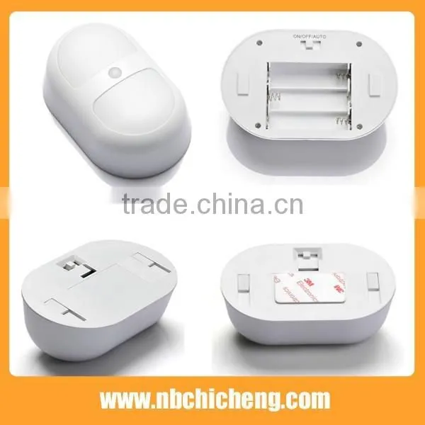 Best Sell Modern Waterproof ABS Led Wall Lamp photo-3