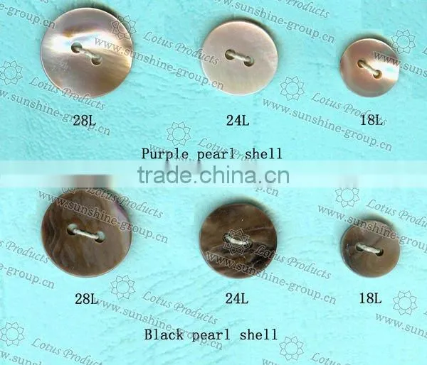 Shell Button