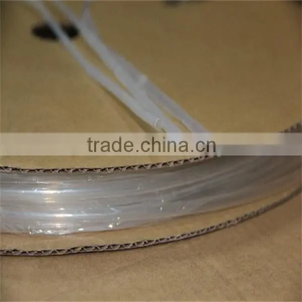 6MM Clear Soft Heat Shrink Tube for Child's LED Shoe Light photo-6