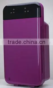 Hot New Products for 2015 Purify Smoking Air Purifier photo-2