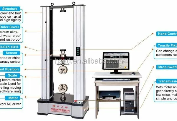 Computer Control Electronic Universal Testing Machine HST WDW-30E 30KN Single Column Double Space Class 0.5 photo-6