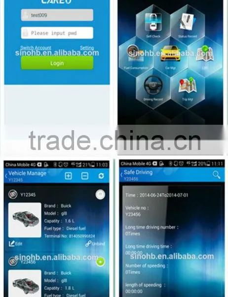 GPS OBD II for Honda Car Honda Car OBD photo-4