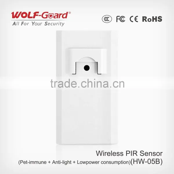 Smart Wireless PIR Detectors Alarm Use for Smart Home photo-3