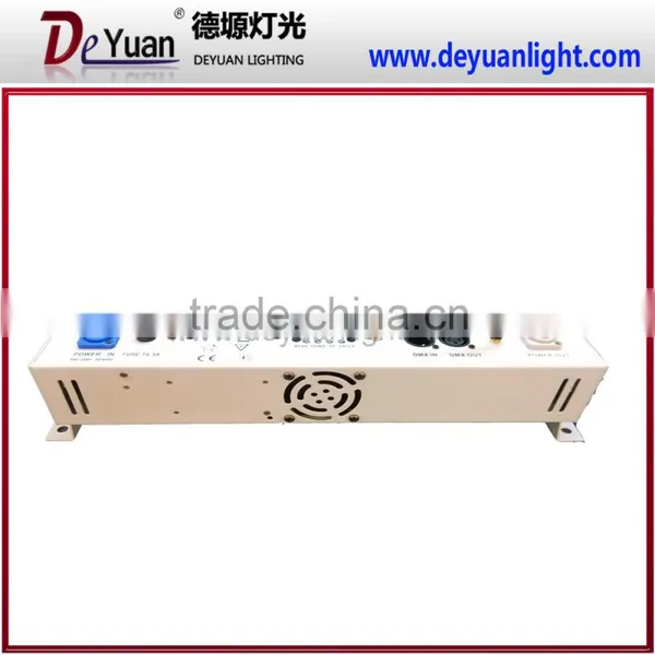 16pcs *8W Indoor Led Wall Washer Light photo-5