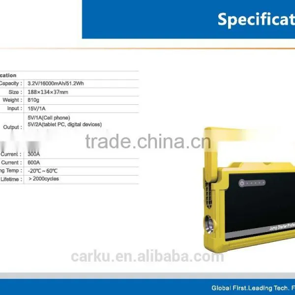 CARKU Simple Start Lithium Battery Booster photo-2