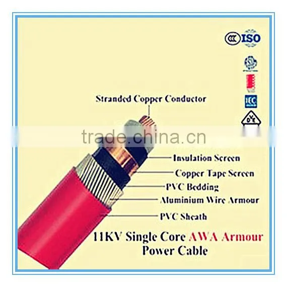 PVC Insulated Rubber Sheath General Rubber Cable Power Cable photo-2