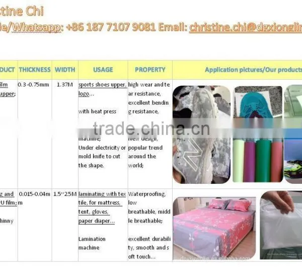 Low Breathable TPU Film for Lamination With Fabric/mattress/towel/car Cushion/tent photo-3