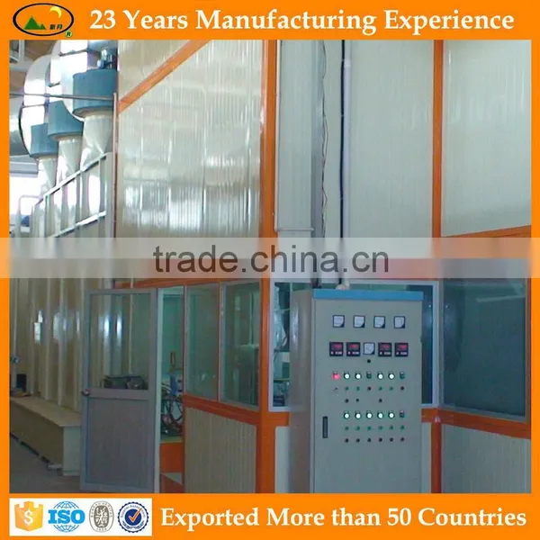 Liquid Spray Painting Machine photo-4