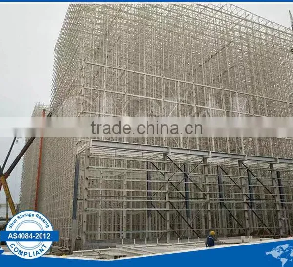 Warehouse Automatic System Retrieval System/AS RS Storage System photo-5