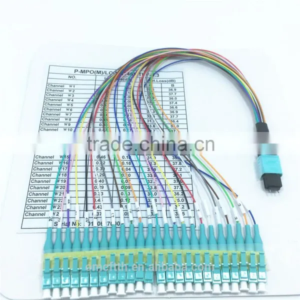 24 Core Fanout MPO-LC Fiber Optic Patch Cord photo-3