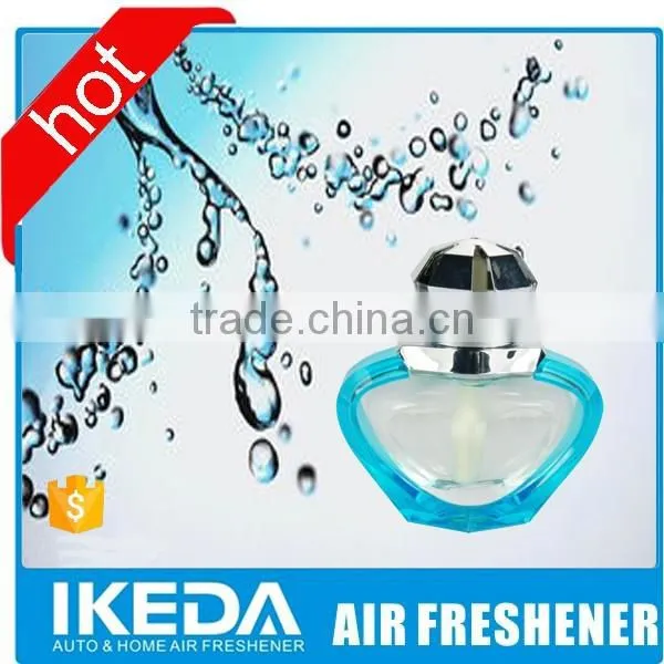 55ml Hot Sale Best Aroma New Car Smell Perfume Brands photo-4
