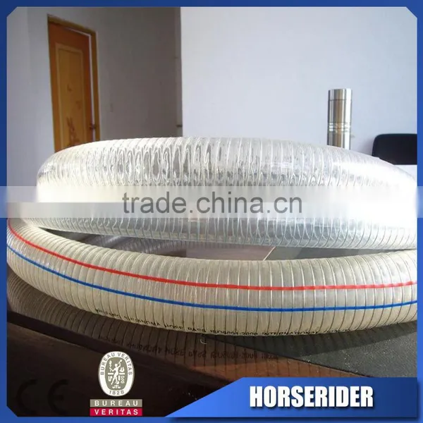 Pvc Fiber Steel Wire Reinforced Hose Pipe Making Machinery/PVC Fiber Steel ENHANCED Hose Pipe Production Line photo-3