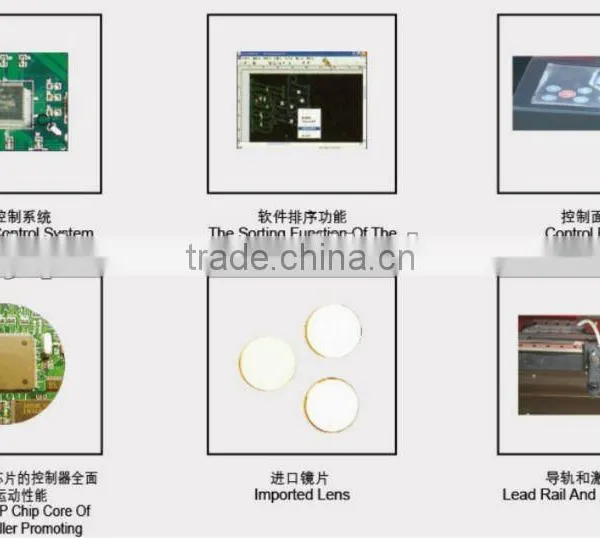 Jq4030 Jewelry Laser in Engraving Machines for Carving Crafts in China photo-3