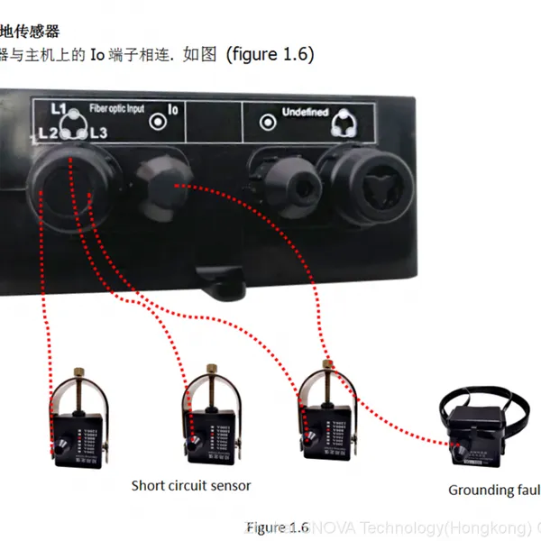 SNV-EFI Earth Fault Indicator Without MOQ photo-3