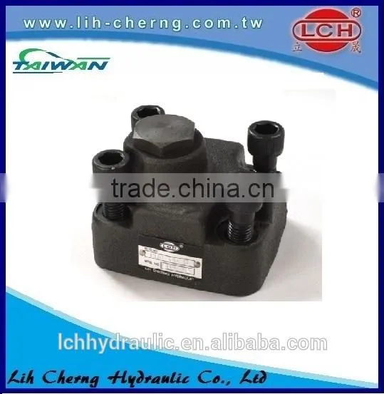 Cast Iron Check Valve Price photo-3