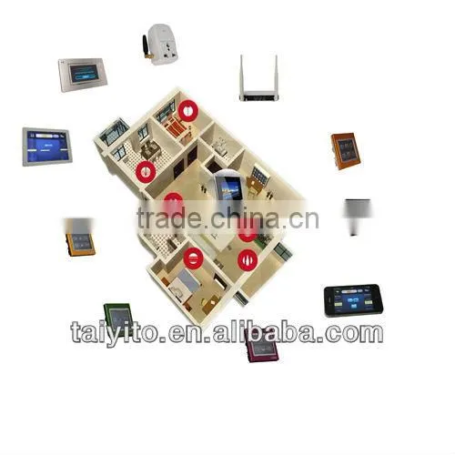 zigbee/zigbee products/Zigbee home automation/smart home automation system