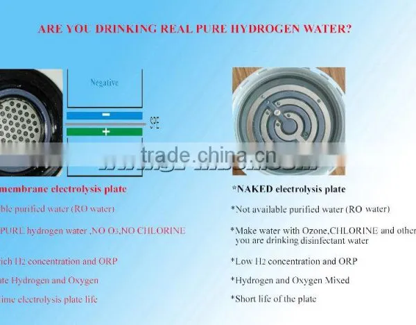 Hydrogen Rich Water Improves Water Quality Alkaline Hydrogen Rich Water Maker photo-4