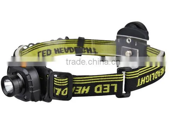 Plastic Led Sense Lamp New Fashion Headlight Headlamp photo-3