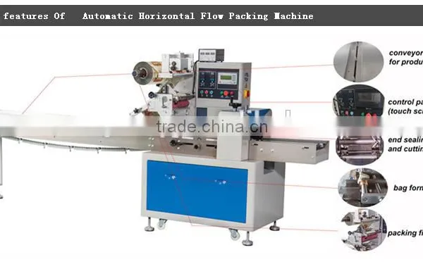 Packaging Machine for Sugar photo-2