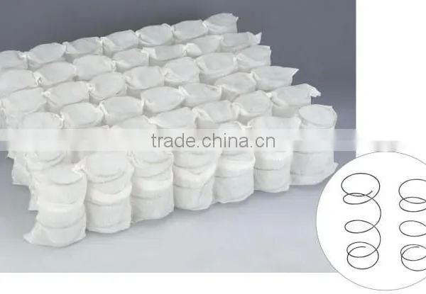 RS2303 Customized sofa furniture pocket spring