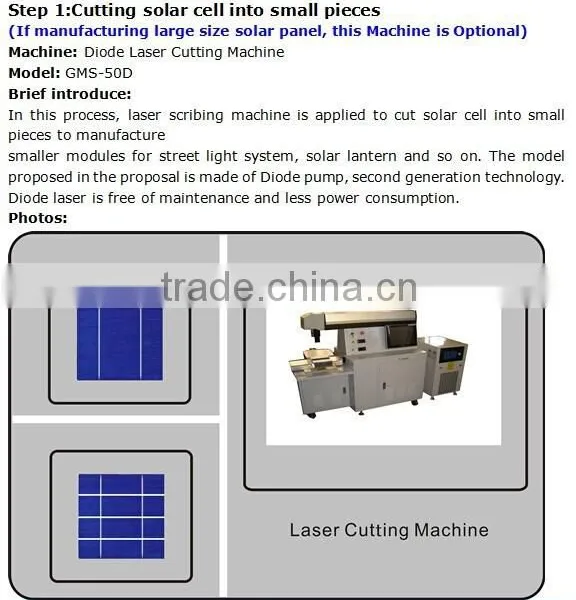 Cnc Laser Cutting Machine GMS-50D for Cutting Solar Cell photo-2