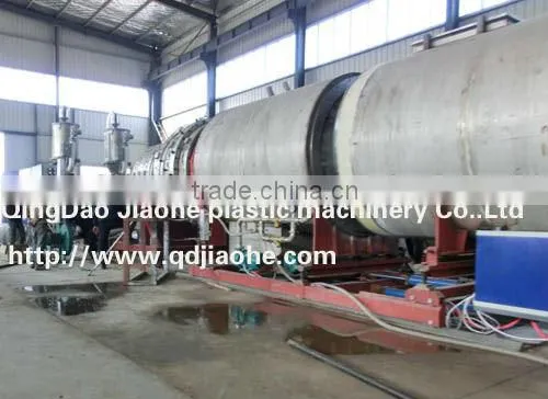 PE Large Diameter Pipe Production