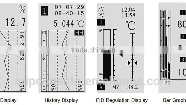 Sample Available Factory Directly Gsm Rtu Sms Controller photo-2