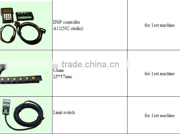 Woodworking Machinery / Shandong Woodworking Machinery photo-5