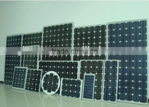 CE/IEC/TUV Certificate Mono and Poly 3W to 320W Solar Panel photo-3