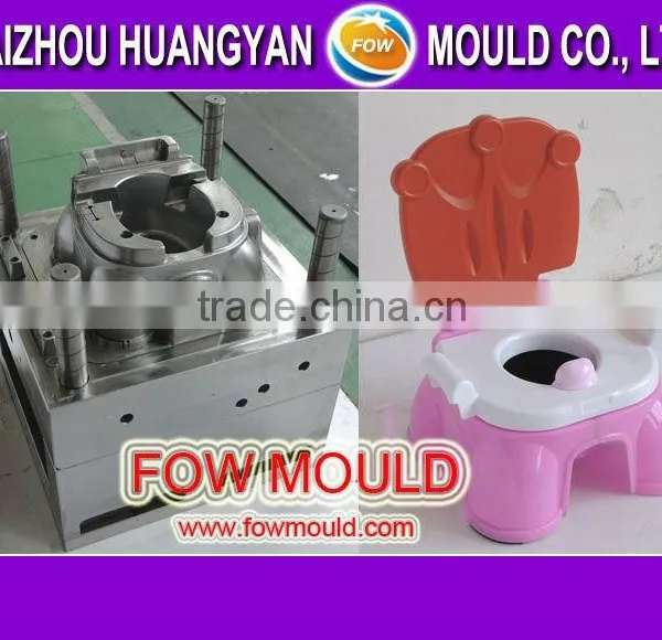 Injection Plastic Product