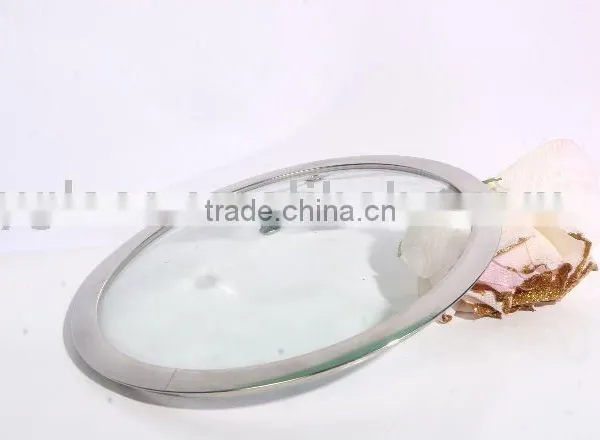 Lids for Glass