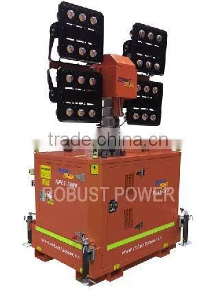 Power Generator photo-3