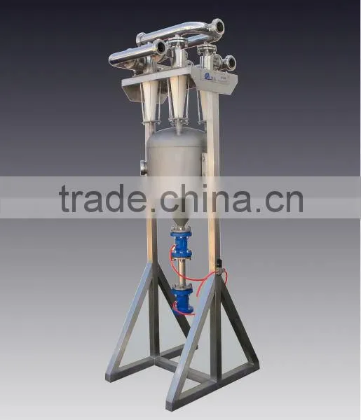 Desanding Cyclone Machine photo-3