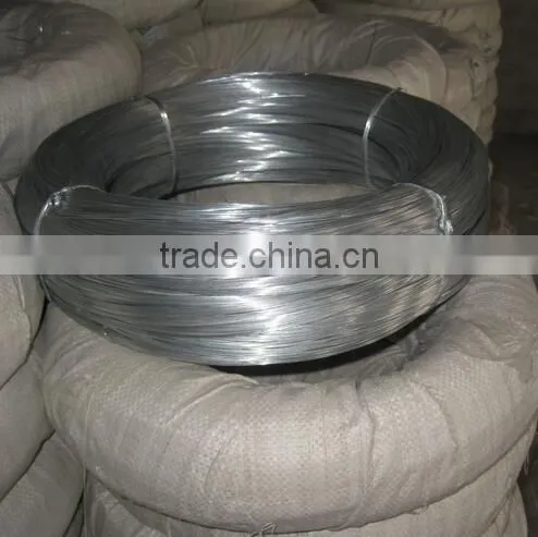 4mm Galvanized Wire for Manufacturing of Chain Link Fence photo-3