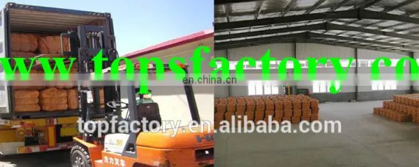 High Quality Container Loads Clothing
