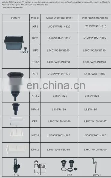 Lab pp Sink,small Sink,fume Hood Sink Fittings&accessories photo-6
