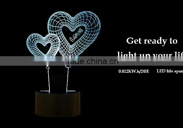 Promotional Item of 3d Led Night Light photo-2