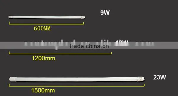 Hot New Product For 2014 Hot t8 Led Tube 77 photo-6