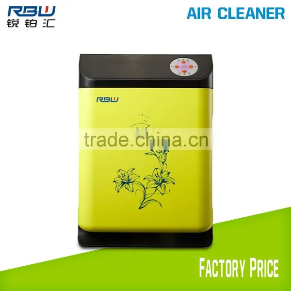 LED Light Ifferent Colors New Ozone Air Purifier With CE/CB/ETL photo-2