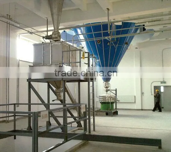 Automatic Atomizer Powder Processing Machines