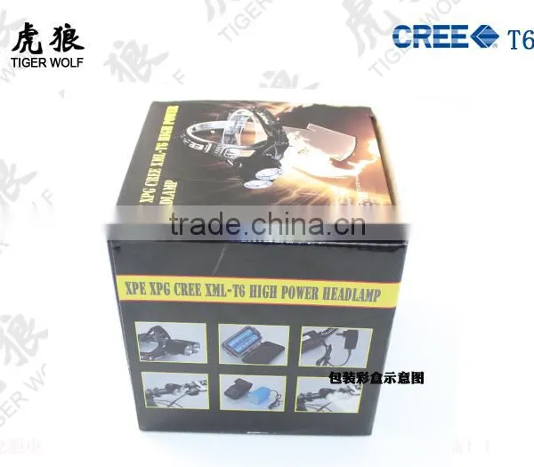 2015 Hot Sale High Power Xml t6 Headlamp Aluminum LED Headlamp photo-5