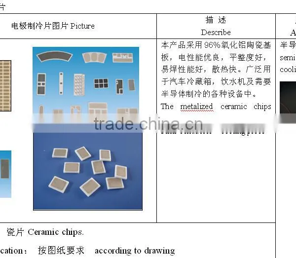 Thermostat Insulation Ceramic Case Alumina Electrical Ceramics