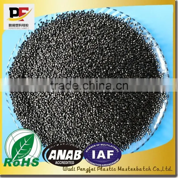 Carbon Black Masterbatch, Colour Masterbatch, Masterbatch Manufacturer