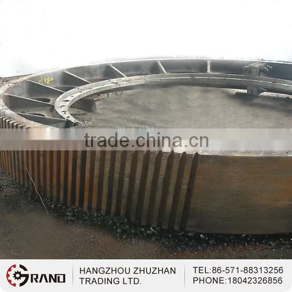 Customized Industrial Drive Types of Mechanical Gears Manufacturer photo-3